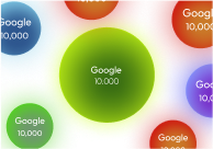 Market network visualization